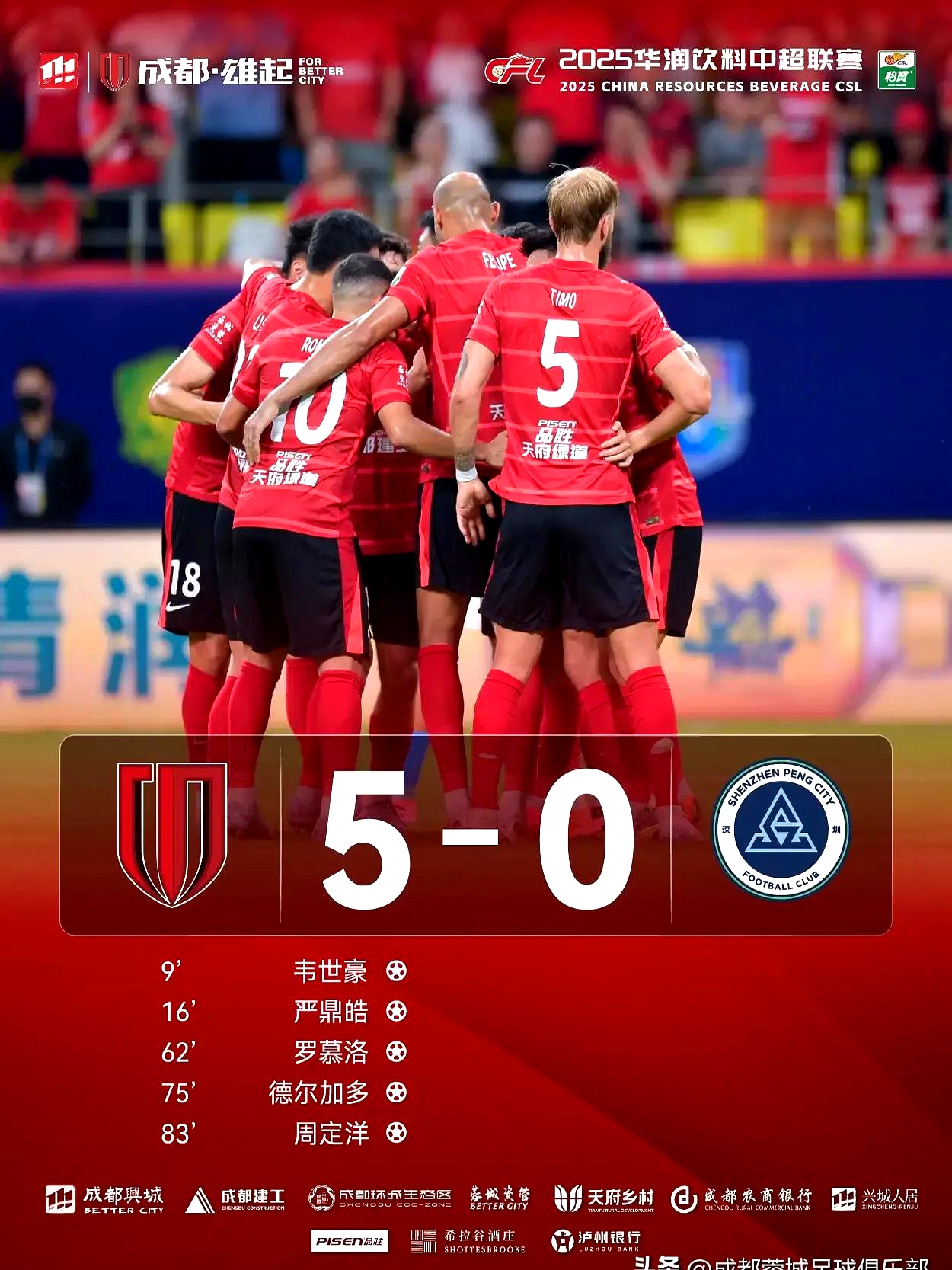 赛后成都蓉城备战CBA常规赛，豪取连胜细节曝光，更衣室稳定，阵容厚度经受考验的简单介绍